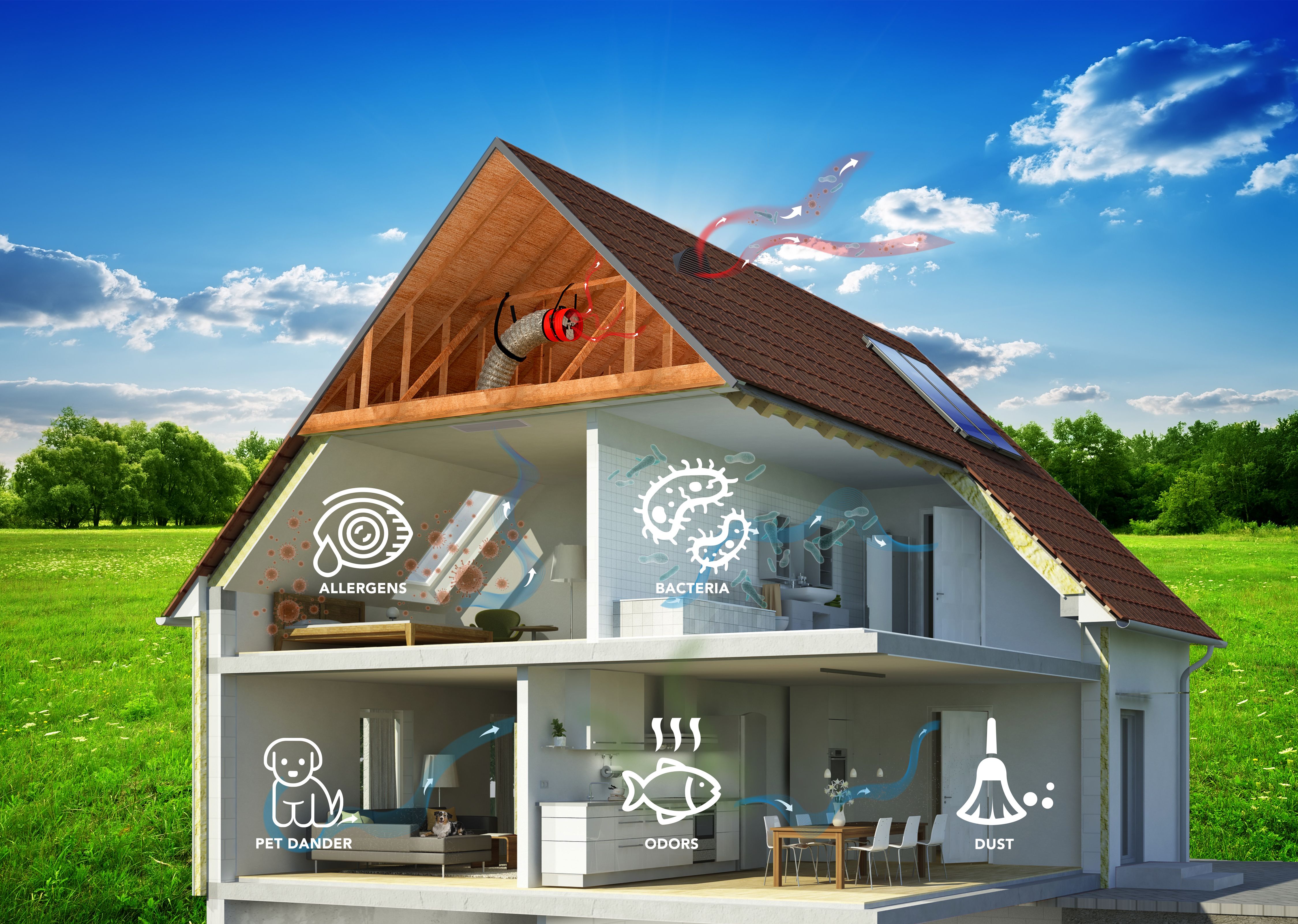 A view of a house with labels for all of the possible air contaminants in each room